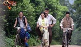 战鼓擂全集 在线观看,热血激战，传奇英雄的荣耀征程